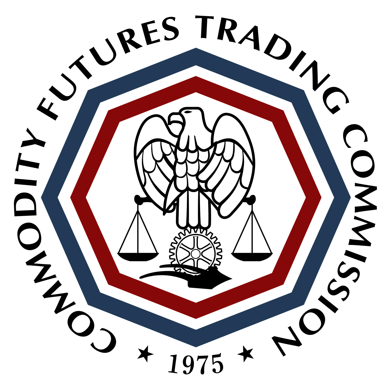 CFTC